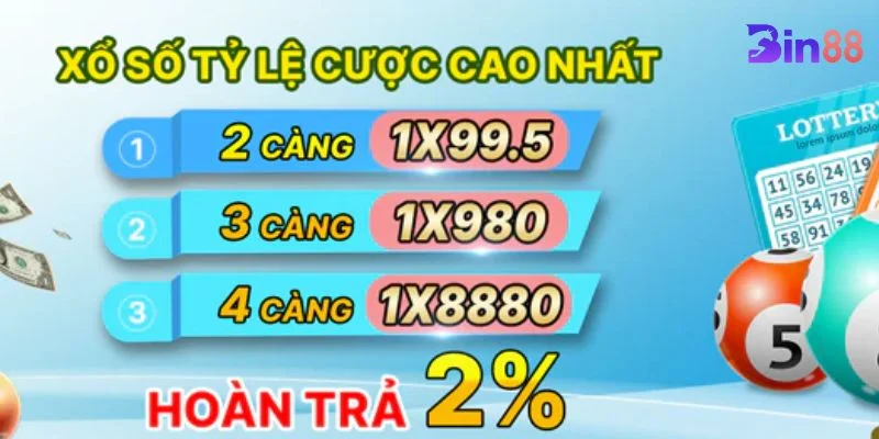Sảnh cược xổ số BIN88 hấp dẫn với tỷ lệ ăn thưởng cạnh tranh.